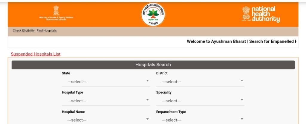 Empaneled Hospital List