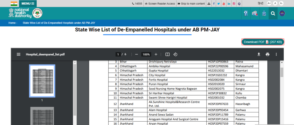 De-empanelled Hospital List