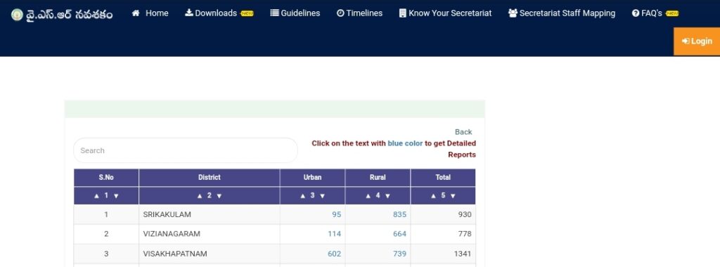 Know Your Secretariat 