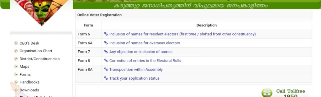 Kerala Voter List 