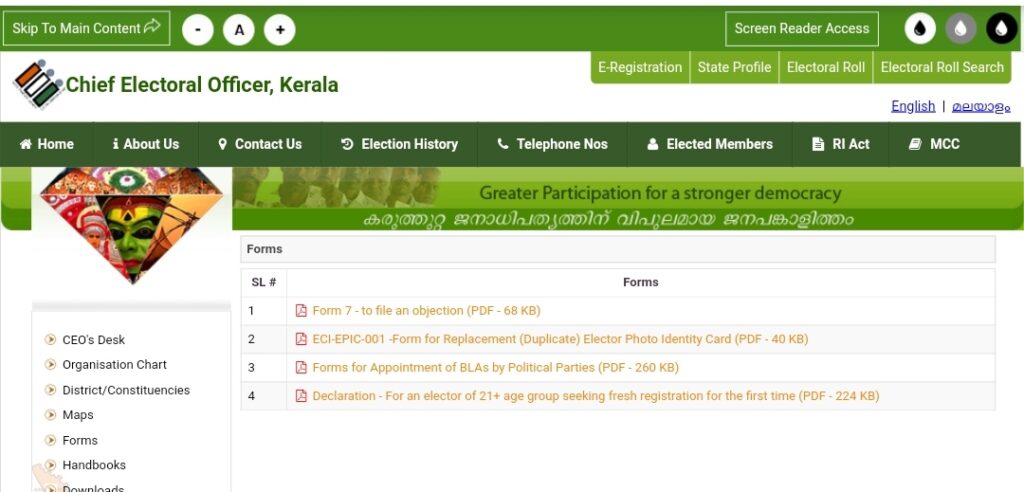 Kerala Voter List Download Forms 
