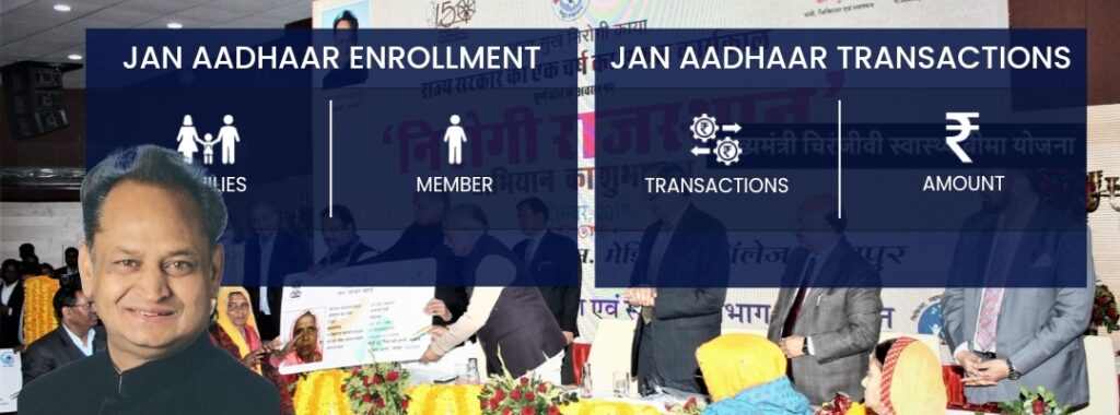 Rajasthan Jan Aadhar Card 2021