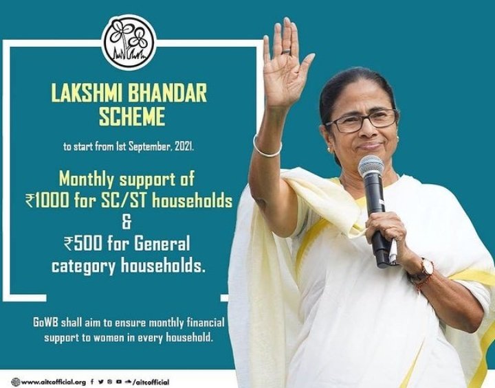 WB Lakshmi Bhandar Scheme