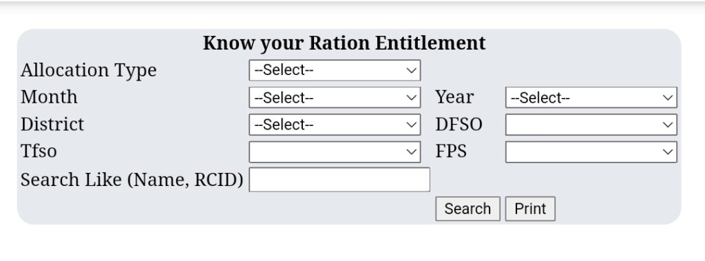 Know Your Ration Entitlement