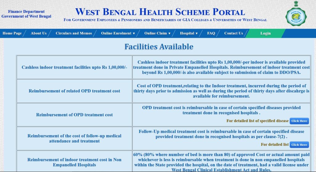 View Available Facilities for West Bengal Health Scheme 