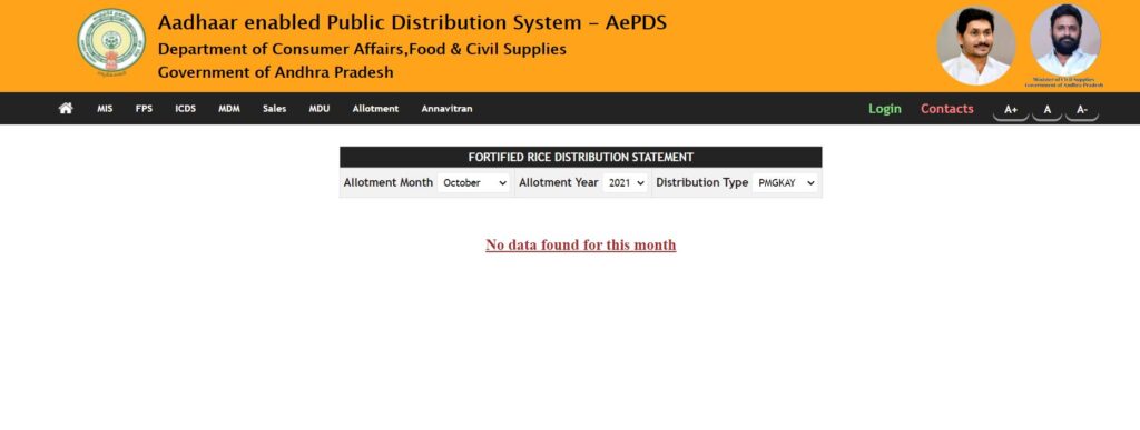 AP Ration Card Status Fortified Rice Sale