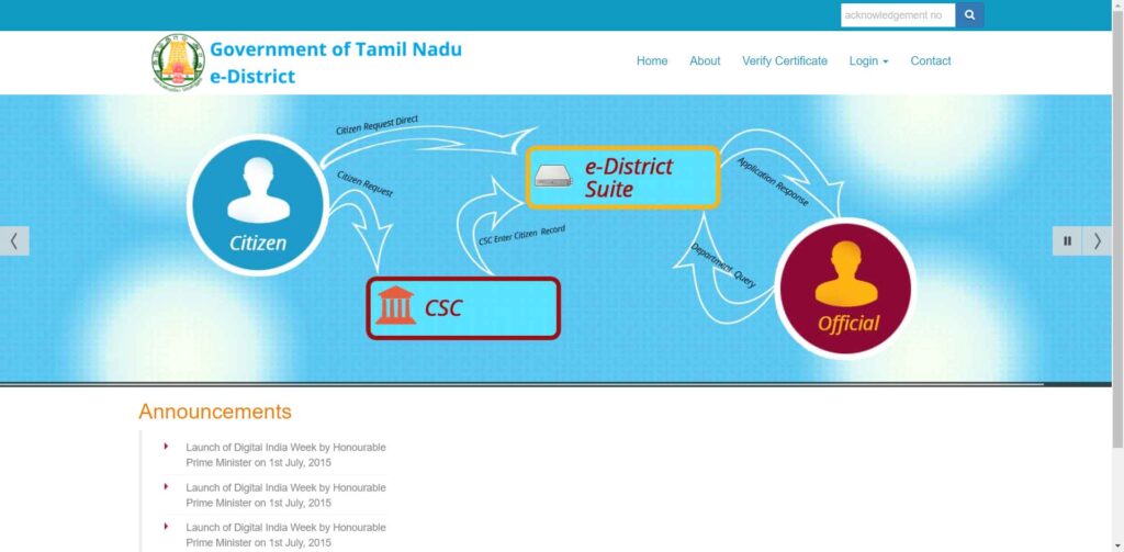 tamil nadu E District Registration Procedure