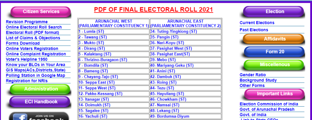  Download Electoral Roll PDF