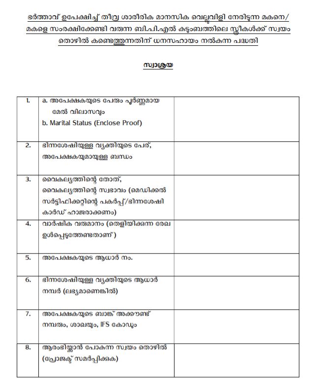 Procedure to Apply under Kerala Swasraya Scheme