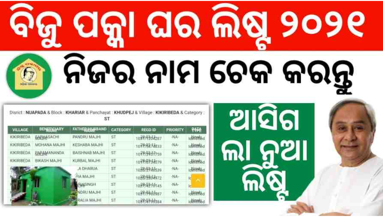 Biju Pakka Ghar Yojana List