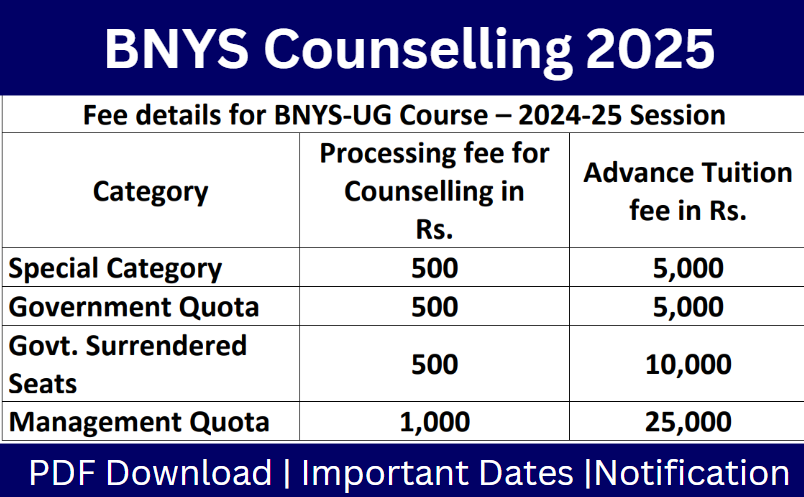 BNYS Counselling