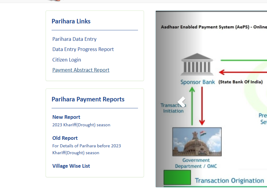 Parihara Payment List 2025