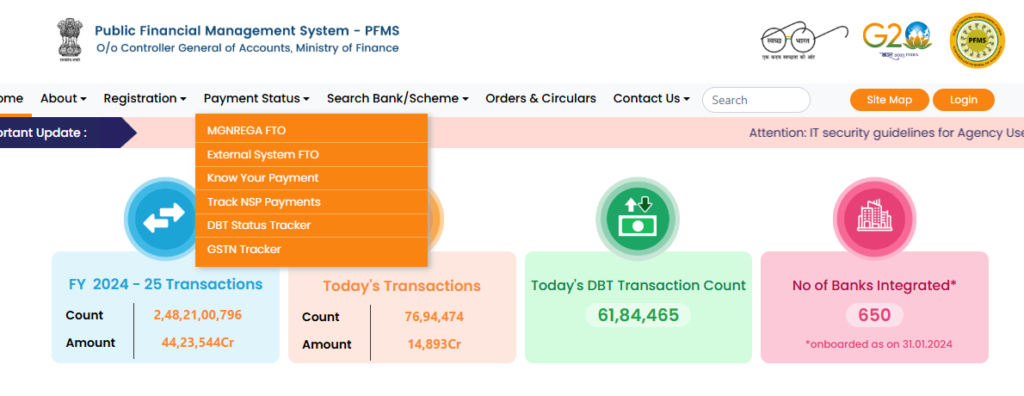 Telangana Rythu Bharosa Amount 