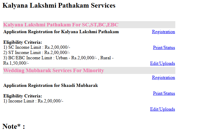 Ts Kalyana Lakshmi Scheme Status 