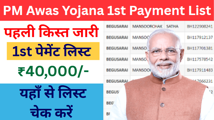 PM Awas Yojana 1st Payment List