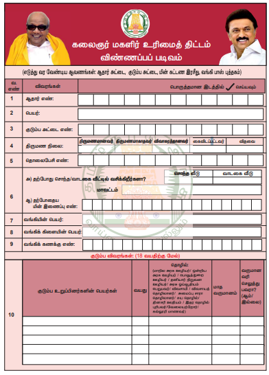 Kalaignar Magalir Urimai Scheme